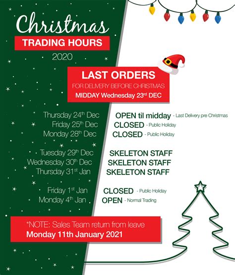 service nsw christmas trading hours